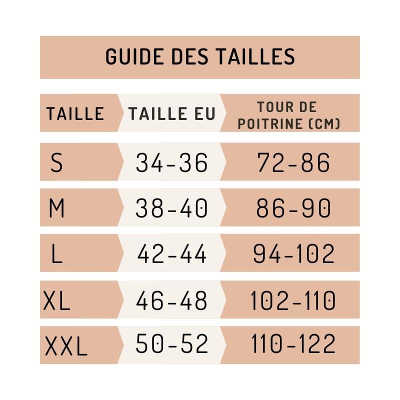 Guide des tailles gaines